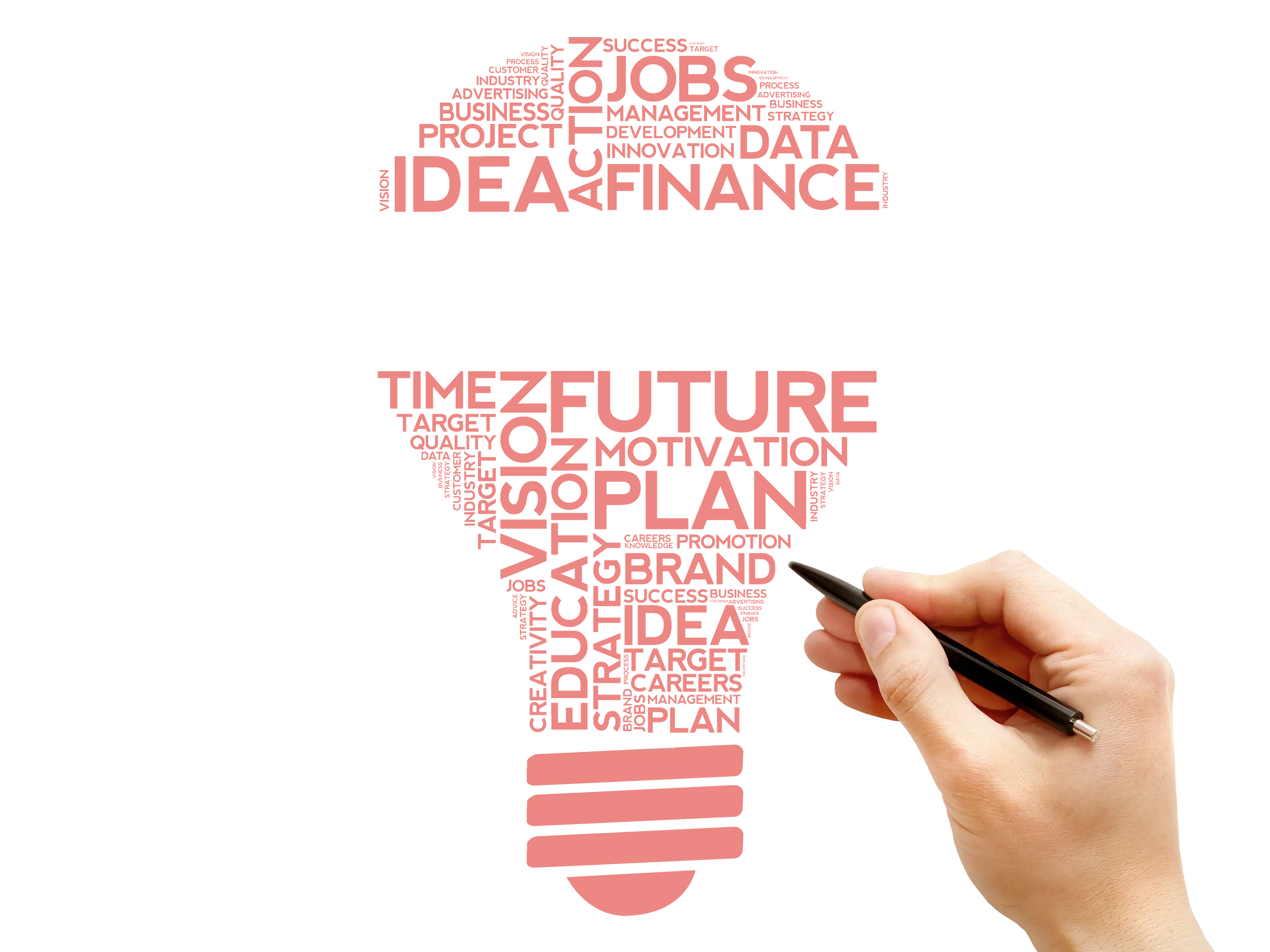Branding